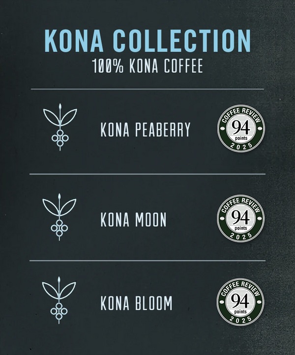 bigislandcoffeeroasters.com