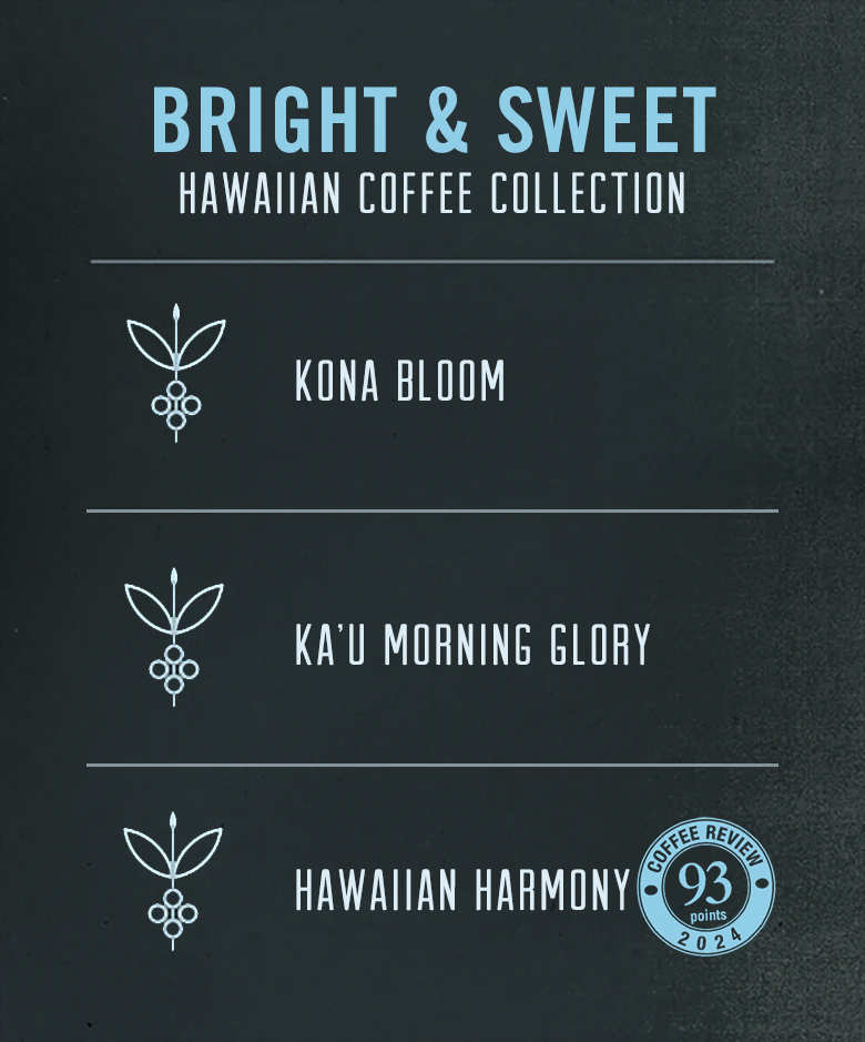 Light and Medium Roast Hawaiian Kona Coffee