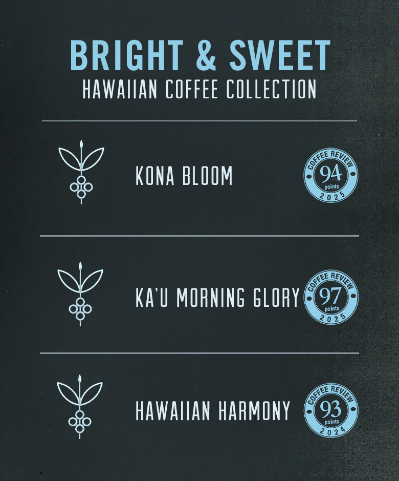 Light and Medium Roast Hawaiian Kona Coffee