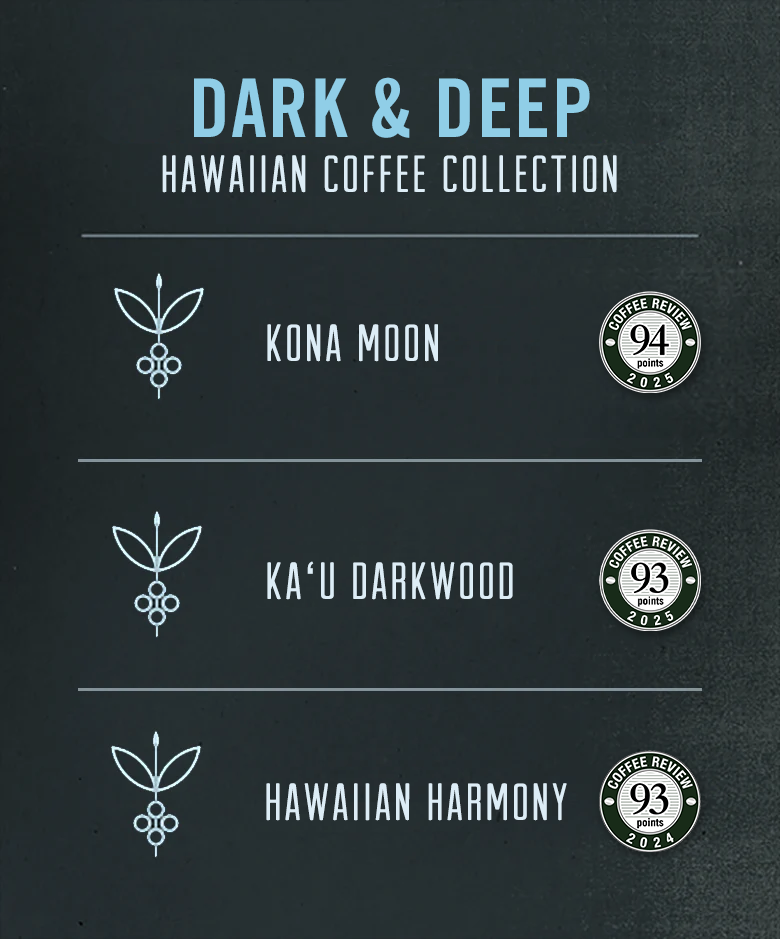 Dark Roast Kona Coffee from Hawaii