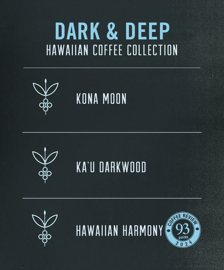 Dark Roast Kona Coffee from Hawaii