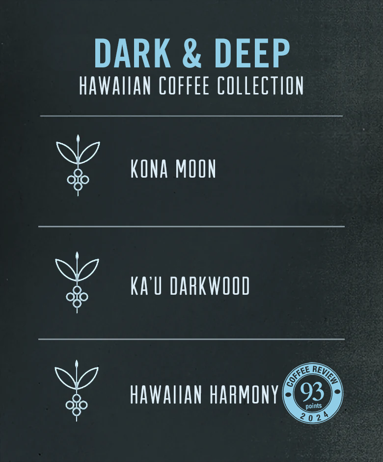 Dark Roast Coffee from Hawaii