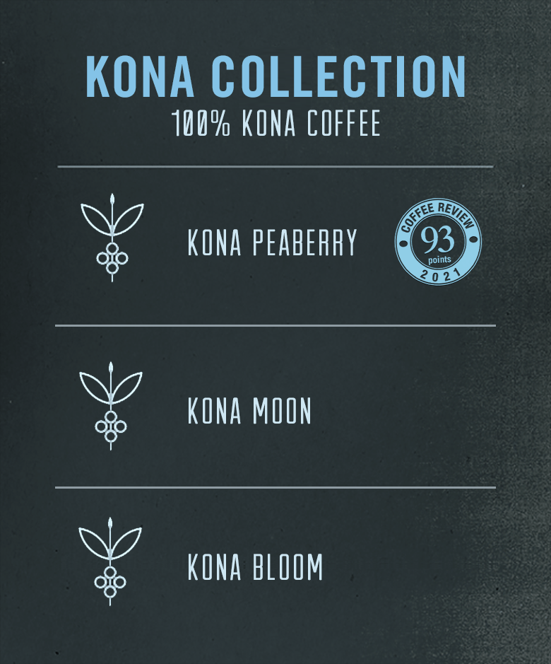 Big Island Coffee Roasters Hawaiian Coffee Kona Coffee Collection Label